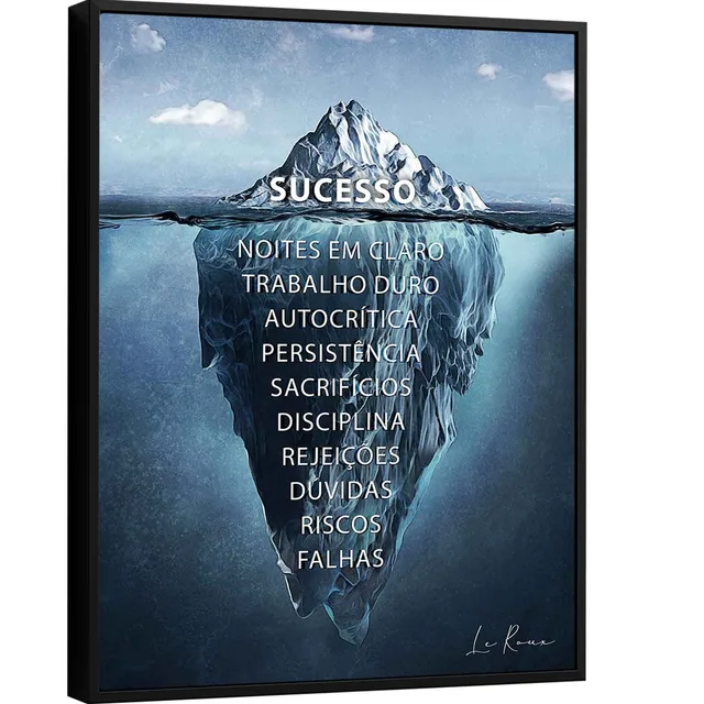 Quadro Iceberg do Sucesso
